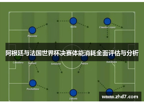阿根廷与法国世界杯决赛体能消耗全面评估与分析