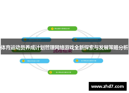体育运动员养成计划管理网络游戏全新探索与发展策略分析