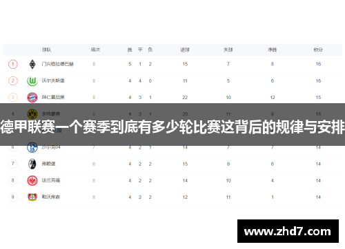 德甲联赛一个赛季到底有多少轮比赛这背后的规律与安排