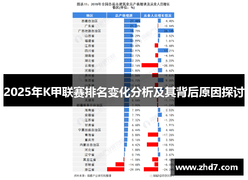 2025年K甲联赛排名变化分析及其背后原因探讨