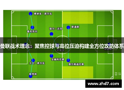 曼联战术理念：聚焦控球与高位压迫构建全方位攻防体系