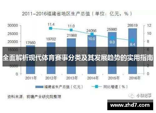 全面解析现代体育赛事分类及其发展趋势的实用指南