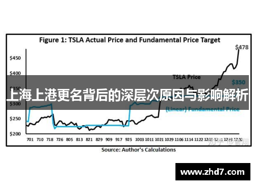 上海上港更名背后的深层次原因与影响解析