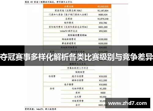 夺冠赛事多样化解析各类比赛级别与竞争差异