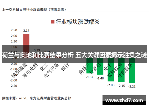 荷兰与奥地利比赛结果分析 五大关键因素揭示胜负之谜