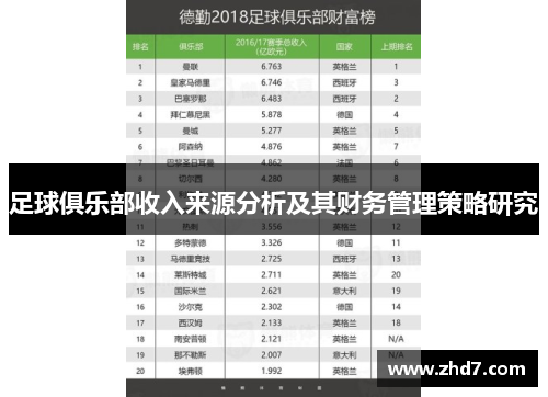 足球俱乐部收入来源分析及其财务管理策略研究